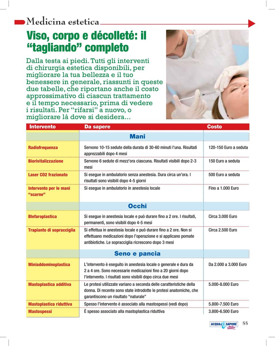 ciascun trattamento e il tempo necessario, prima di vedere i risultati. Per rifarsi a nuovo, o migliorare là dove si desidera.