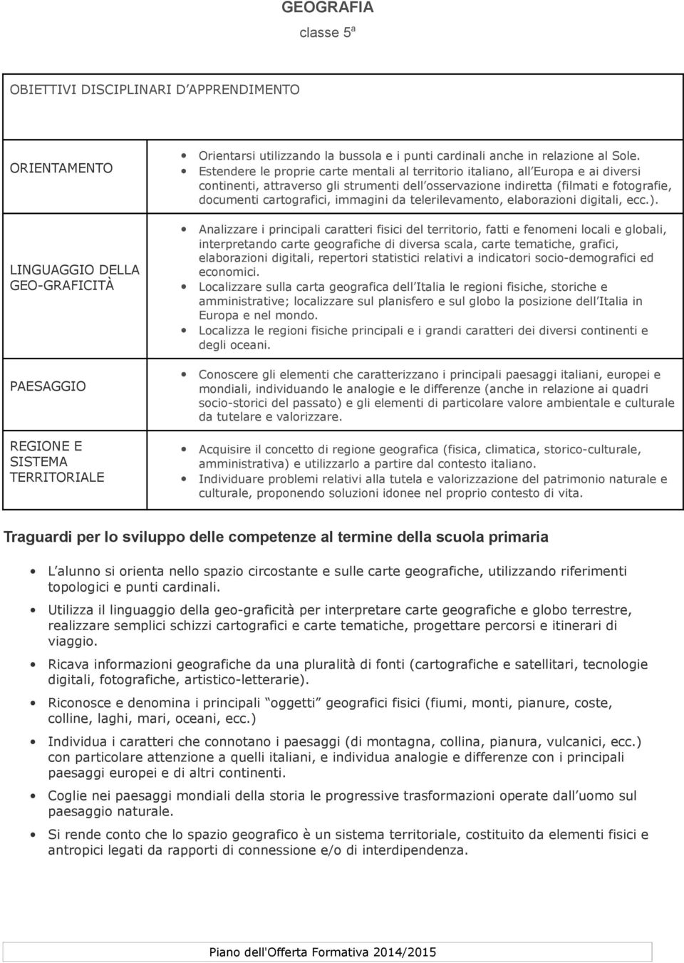 immagini da telerilevamento, elaborazioni digitali, ecc.).