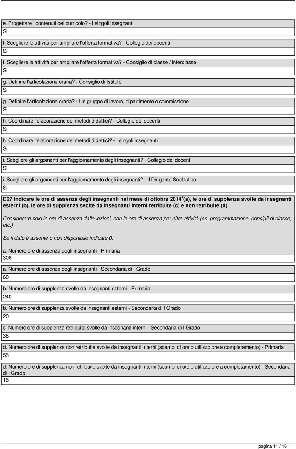 Coordinare l'elaborazione dei metodi didattici? - Collegio dei docenti h. Coordinare l'elaborazione dei metodi didattici? - I singoli insegnanti i.