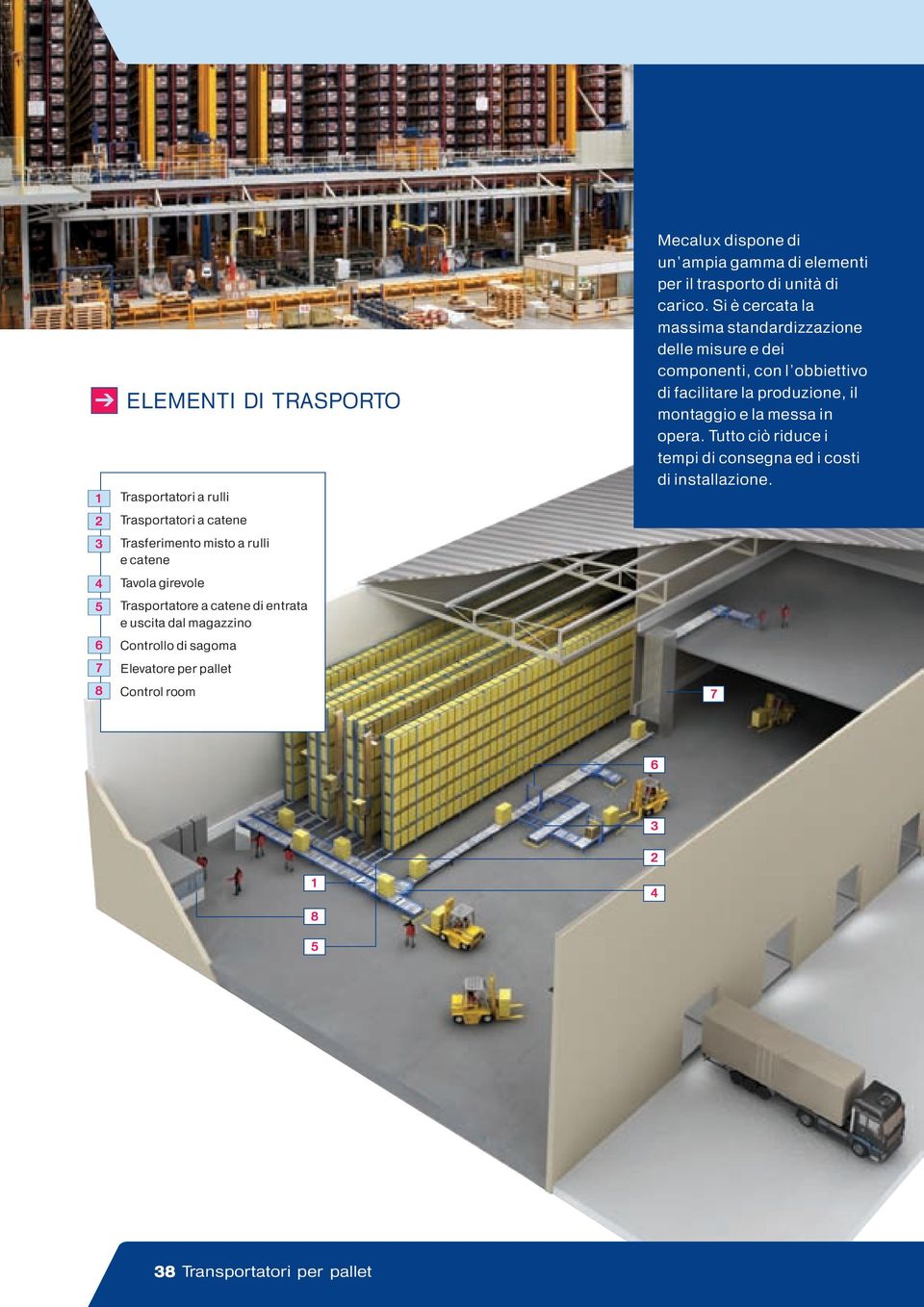 elementi per il trasporto di unità di carico.