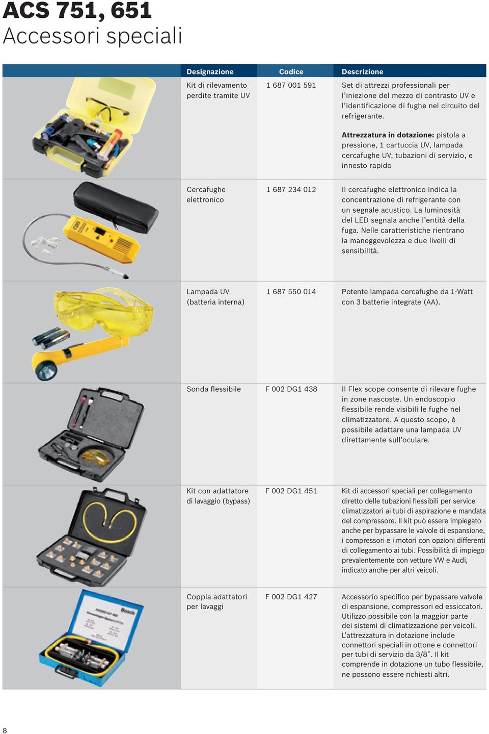 Attrezzatura in dotazione: pistola a pressione, 1 cartuccia UV, lampada cercafughe UV, tubazioni di servizio, e innesto rapido Cercafughe 1 687 234 012 Il cercafughe elettronico indica la elettronico