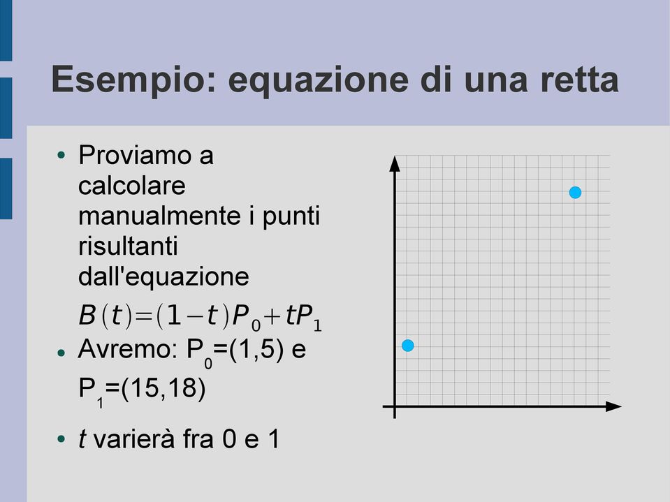 dall'equazione B t = 1 t P 0 tp 1 Avremo: