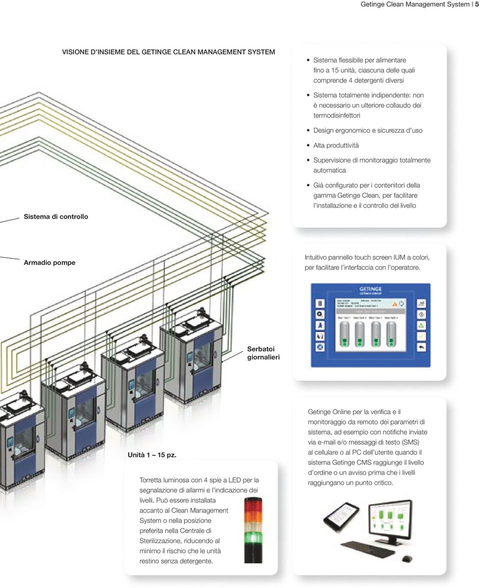 di controllo Già configurato per i contenitori della gamma Getinge Clean, per facilitare l installazione e il controllo del livello Armadio pompe Intuitivo pannello touch screen IUM a colori, per