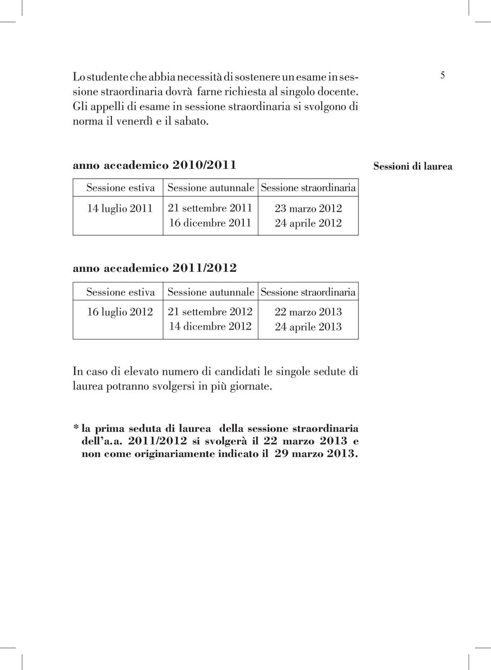 5 anno accademico 2010/2011 Sessione estiva 1 luglio 2011 Sessione autunnale 21 settembre 2011 16 dicembre 2011 Sessione straordinaria 23 marzo 20 2 aprile 20 Sessioni di laurea anno accademico