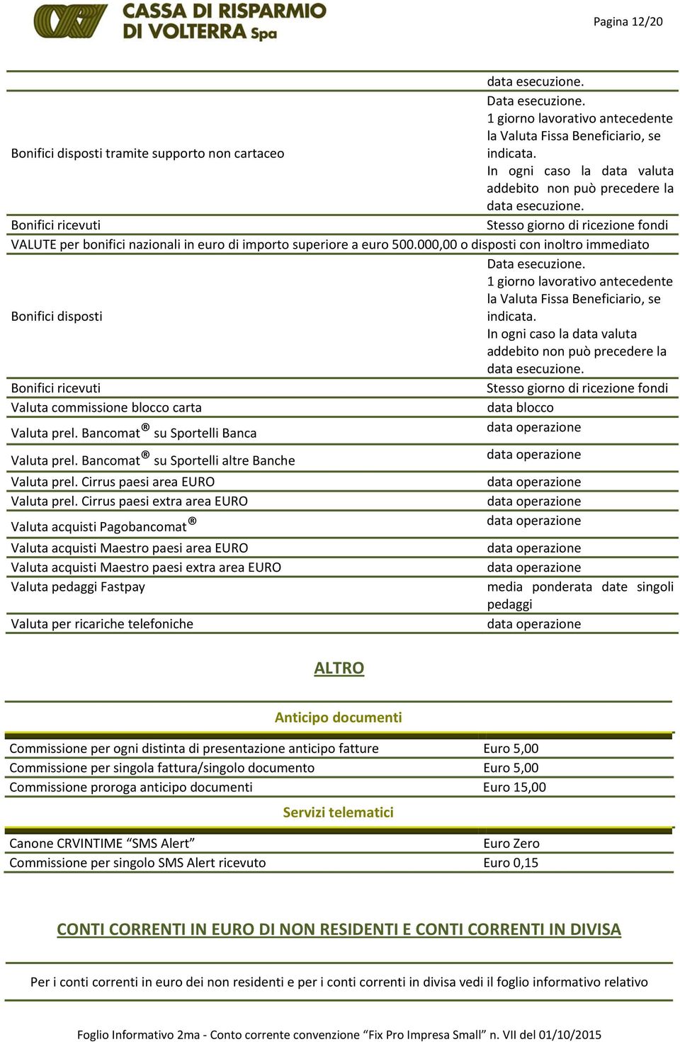 000,00 o disposti con inoltro immediato Data esecuzione. 1 giorno lavorativo antecedente la Valuta Fissa Beneficiario, se Bonifici disposti indicata.