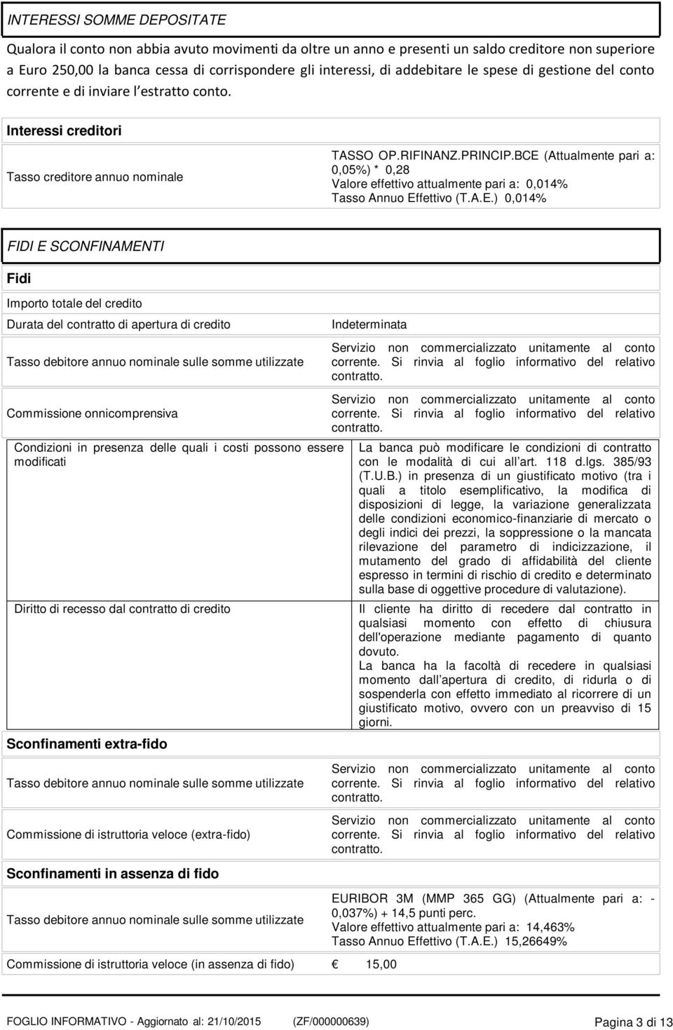 BCE (Attualmente pari a: 0,05%) * 0,28 Valore effettivo attualmente pari a: 0,014% Tasso Annuo Effettivo (T.A.E.) 0,014% FIDI E SCONFINAMENTI Fidi Importo totale del credito Durata del contratto di