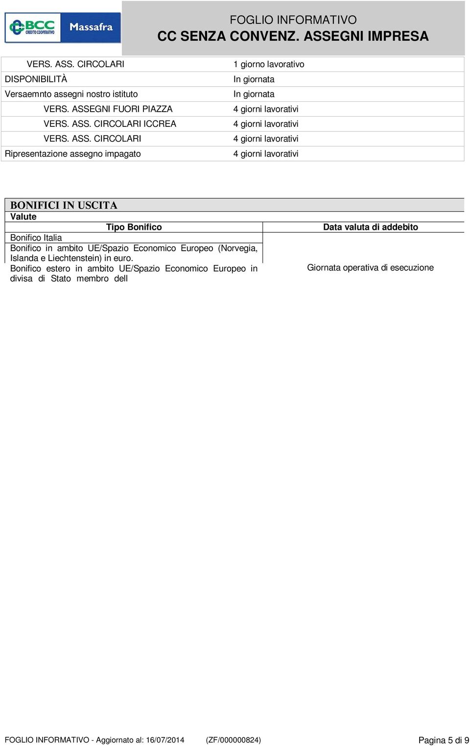 ASSEGNI FUORI PIAZZA  CIRCOLARI ICCREA  CIRCOLARI Ripresentazione assegno impagato 1 giorno lavorativo 4 giorni lavorativi 4 giorni lavorativi 4 giorni lavorativi 4 giorni lavorativi BONIFICI IN