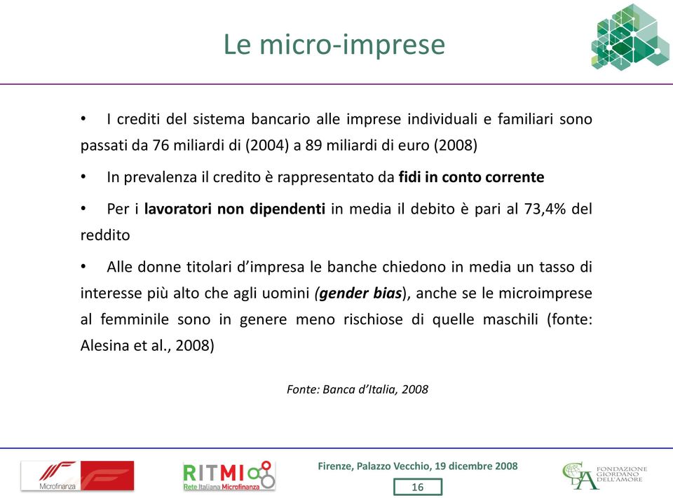 73,4% del reddito Alle donne titolari d impresa le banche chiedono in media un tasso di interesse più alto che agli uomini (gender bias),