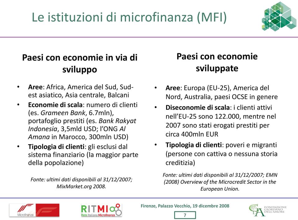 Bank Rakyat Indonesia, 3,5mld USD; l ONG Al Amana in Marocco, 300mln USD) Tipologia di clienti: gli esclusi dal sistema finanziario (la maggior parte della popolazione) Fonte: ultimi dati disponibili