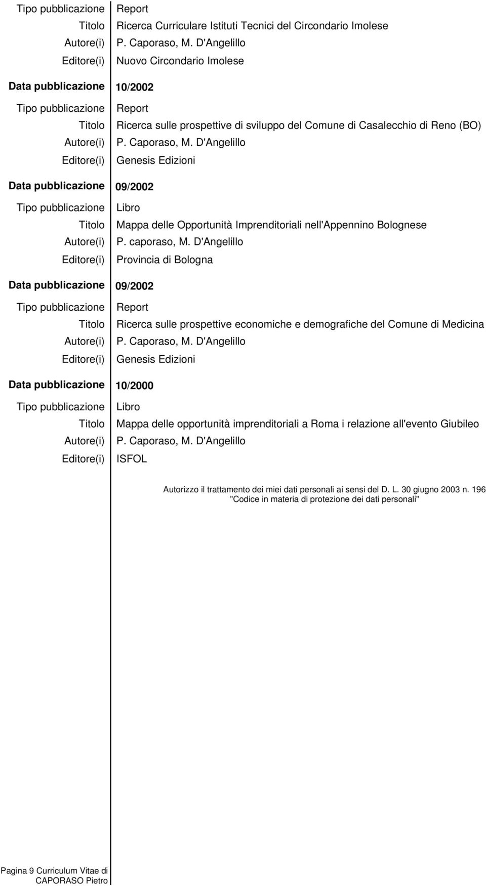 D'Angelillo Provincia di Bologna 09/2002 Ricerca sulle prospettive economiche e demografiche del Comune di Medicina Genesis Edizioni 10/2000 Mappa delle