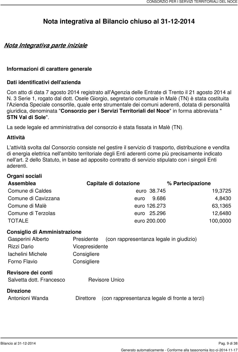 Osele Giorgio, segretario comunale in Malè (TN) è stata costituita l'azienda Speciale consortile, quale ente strumentale dei comuni aderenti, dotata di personalità giuridica, denominata " Consorzio