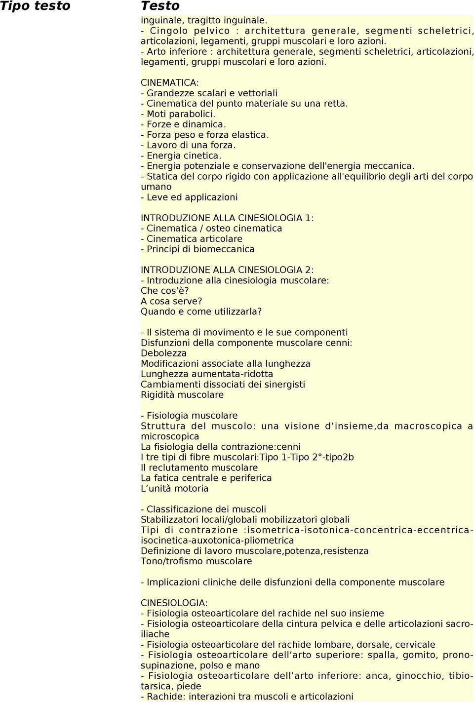 CINEMATICA: - Grandezze scalari e vettoriali - Cinematica del punto materiale su una retta. - Moti parabolici. - Forze e dinamica. - Forza peso e forza elastica. - Lavoro di una forza.