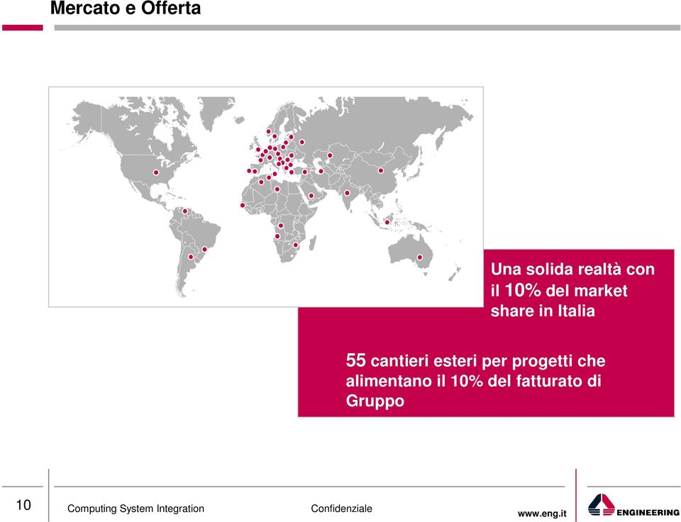 progetti che alimentano il 10% del fatturato di