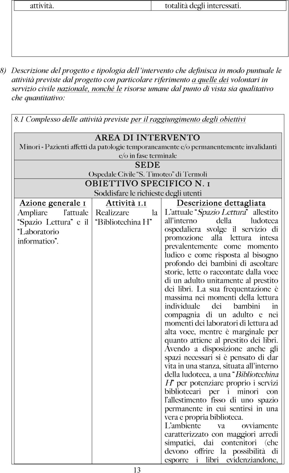 nazionale, nonché le risorse umane dal punto di vista sia qualitativo che quantitativo: 8.