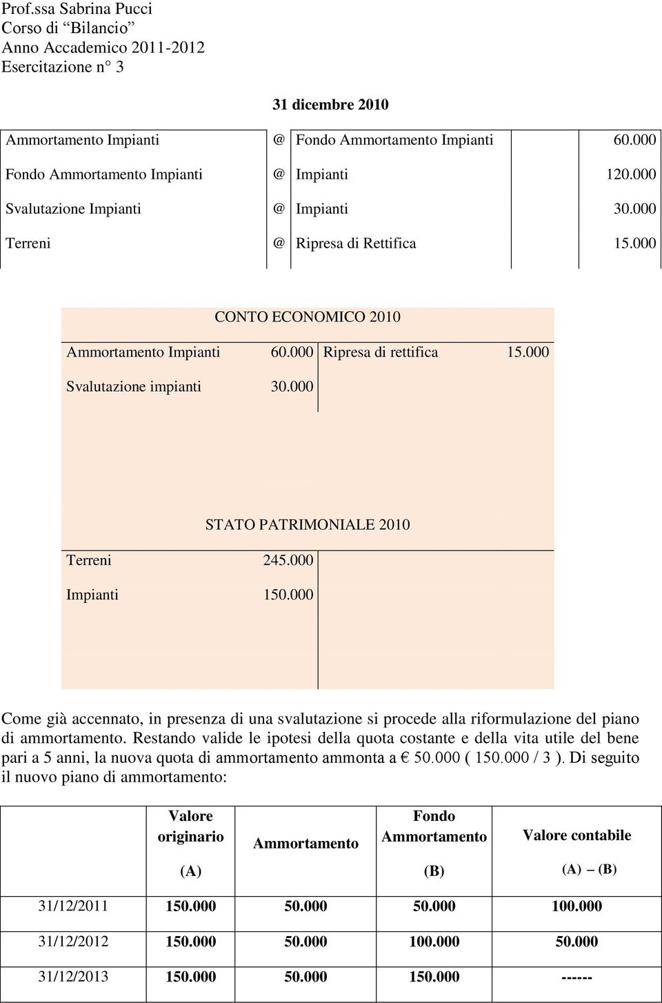 000 Come già accennato, in presenza di una svalutazione si procede alla riformulazione del piano di ammortamento.