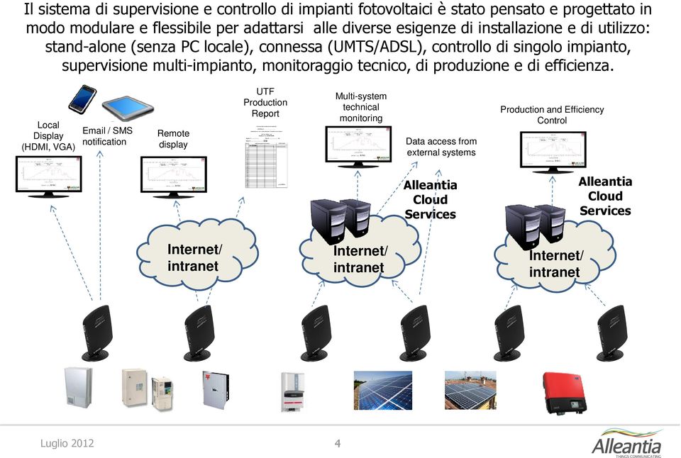 di produzione e di efficienza.