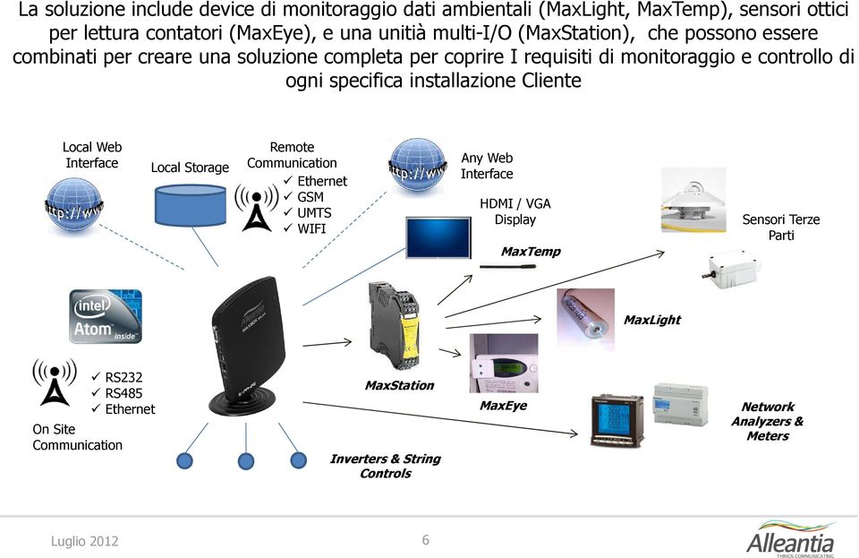 specifica installazione Cliente Local Web Interface Local Storage Remote Communication Ethernet GSM UMTS WIFI Any Web Interface HDMI / VGA Display