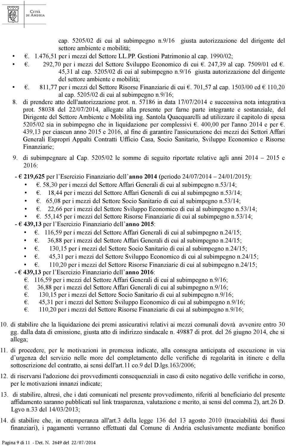 811,77 per i mezzi del Settore Risorse Finanziarie di cui. 701,57 al cap. 1503/00 ed 110,20 al cap. 5205/02 di cui al subimpegno n.9/16; 8. di prendere atto dell'autorizzazione prot. n. 57186 in data 17/07/2014 e successiva nota integrativa prot.