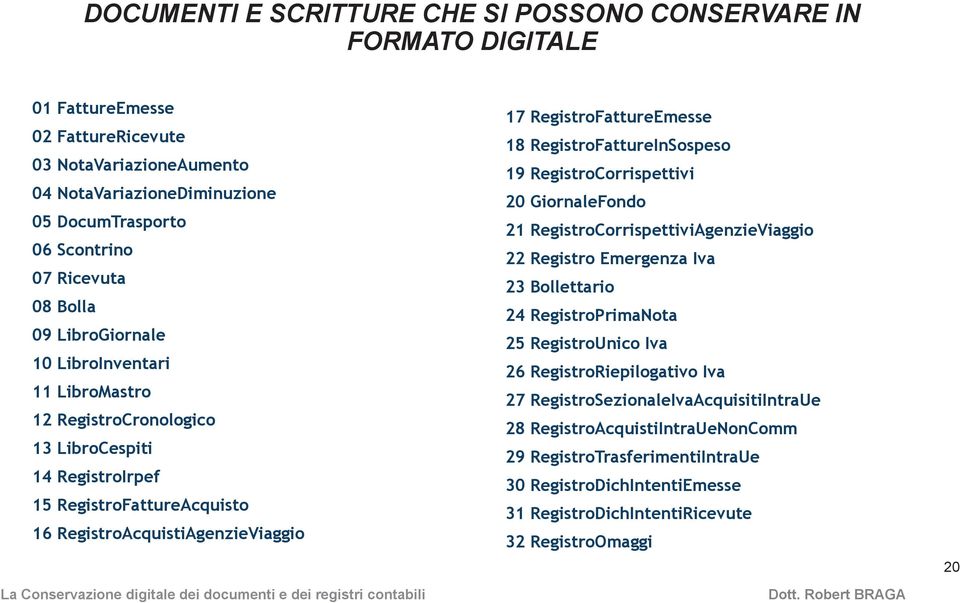 RegistroFattureEmesse 18 RegistroFattureInSospeso 19 RegistroCorrispettivi 20 GiornaleFondo 21 RegistroCorrispettiviAgenzieViaggio 22 Registro Emergenza Iva 23 Bollettario 24 RegistroPrimaNota 25