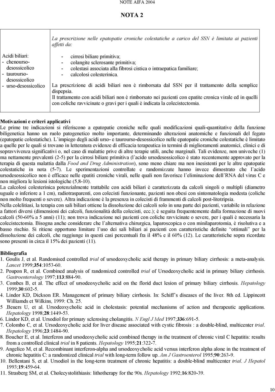 La prescrizione di acidi biliari non è rimborsata dal SSN per il trattamento della semplice dispepsia.