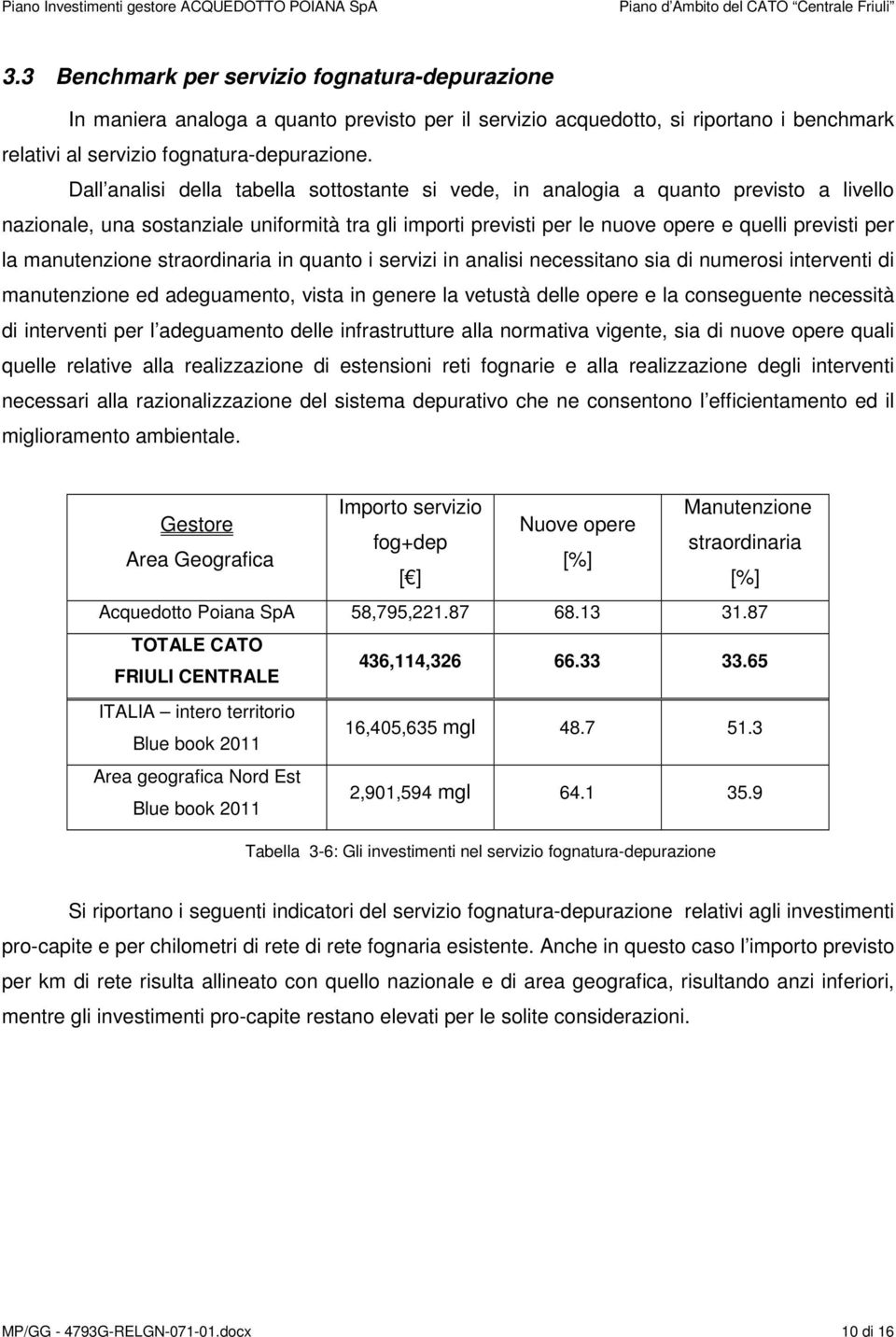 Dall analisi della tabella sottostante si vede, in analogia a quanto previsto a livello nazionale, una sostanziale uniformità tra gli importi previsti per le nuove opere e quelli previsti per la