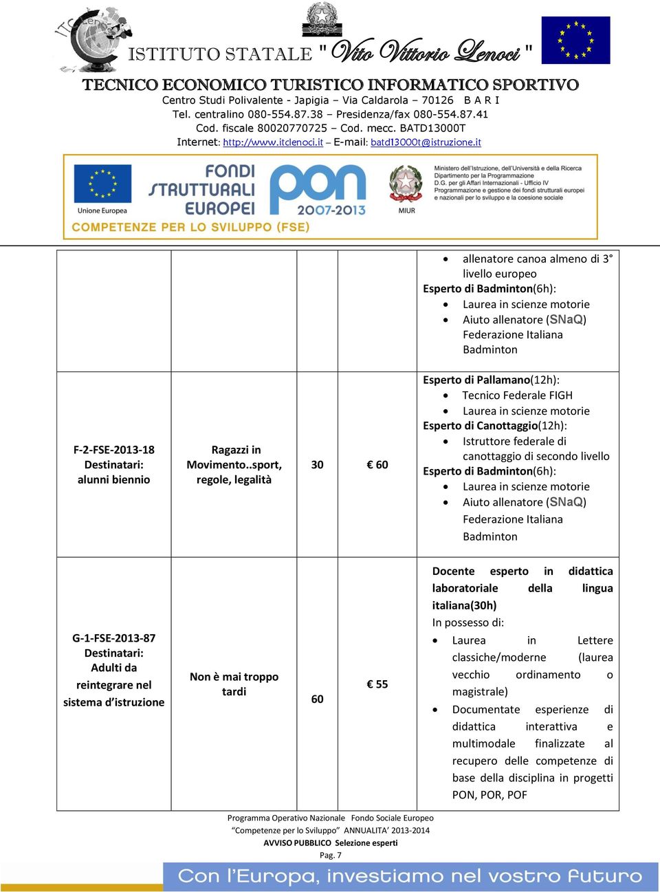 .sport, regole, legalità 30 60 Esperto di Pallamano(12h): Tecnico Federale FIGH Laurea in scienze motorie Esperto di Canottaggio(12h): Istruttore federale di canottaggio di secondo livello Esperto di