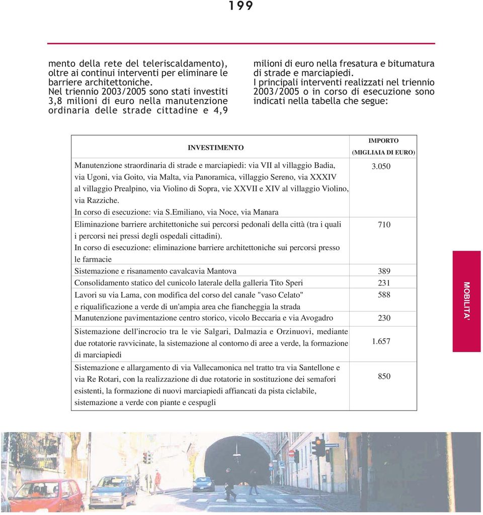 I principali interventi realizzati nel triennio 2003/2005 o in corso di esecuzione sono indicati nella tabella che segue: INVESTIMENTO Manutenzione straordinaria di strade e marciapiedi: via VII al