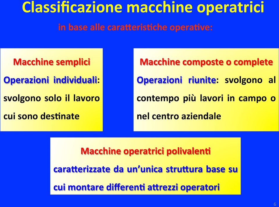 Operazioni riunite: svolgono al contempo più lavori in campo o nel centro aziendale Macchine