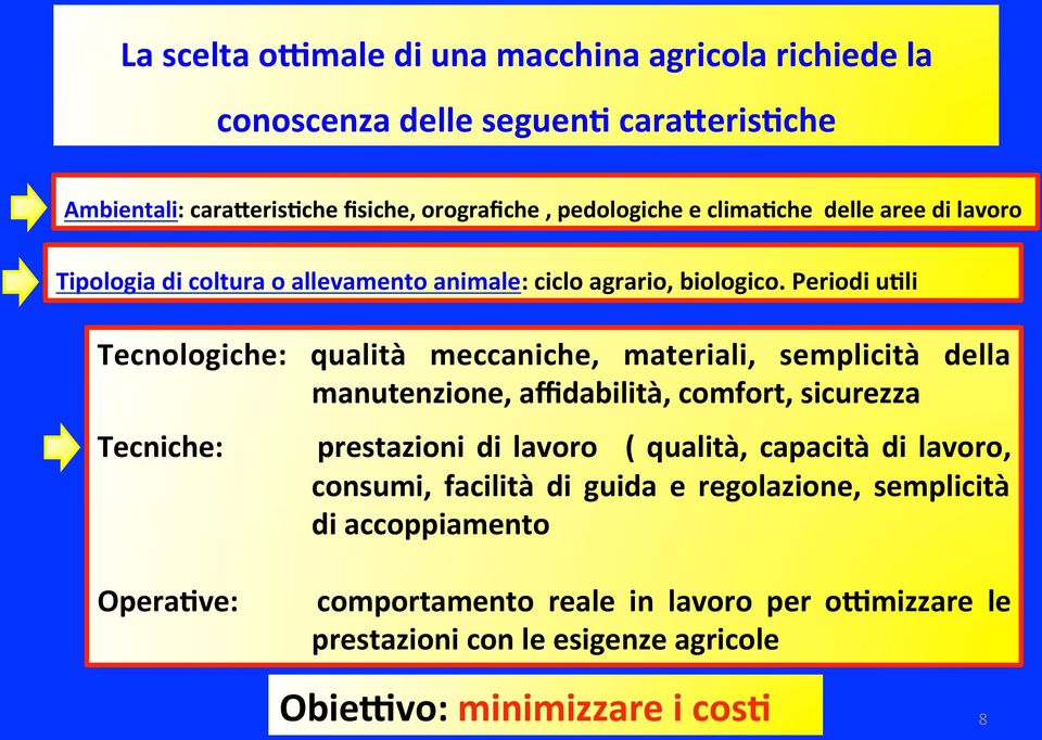 aree di lavoro Tipologia di coltura o allevamento animale: ciclo agrario, biologico.