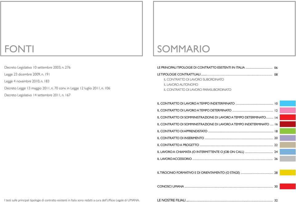 .. IL CONTRATTO DI LAVORO SUBORDINATO IL LAVORO AUTONOMO IL CONTRATTO DI LAVORO PARASUBORDINATO 06 08 IL CONTRATTO DI LAVORO A TEMPO INDETERMINATO... 10 IL CONTRATTO DI LAVORO A TEMPO DETERMINATO.
