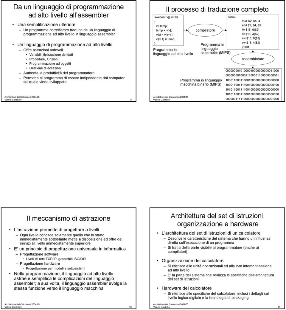 produttività del programmatore Permette al programma di essere indipendente dal computer sul quale viene sviluppato Valeria Cardellini 8 Il processo di traduzione completo swap(int v[], int k) { int