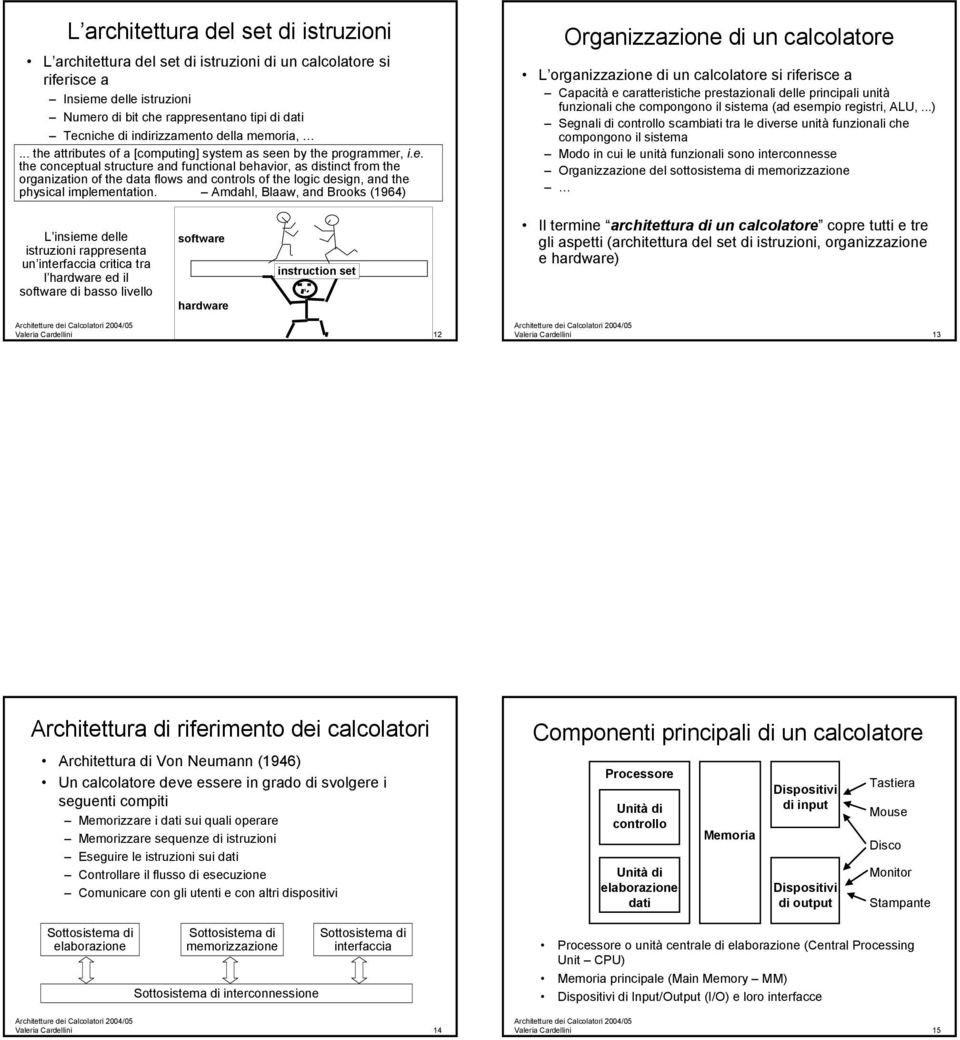 Amdahl, Blaaw, and Brooks (1964) Organizzazione di un calcolatore L organizzazione di un calcolatore si riferisce a Capacità e caratteristiche prestazionali delle principali unità funzionali che