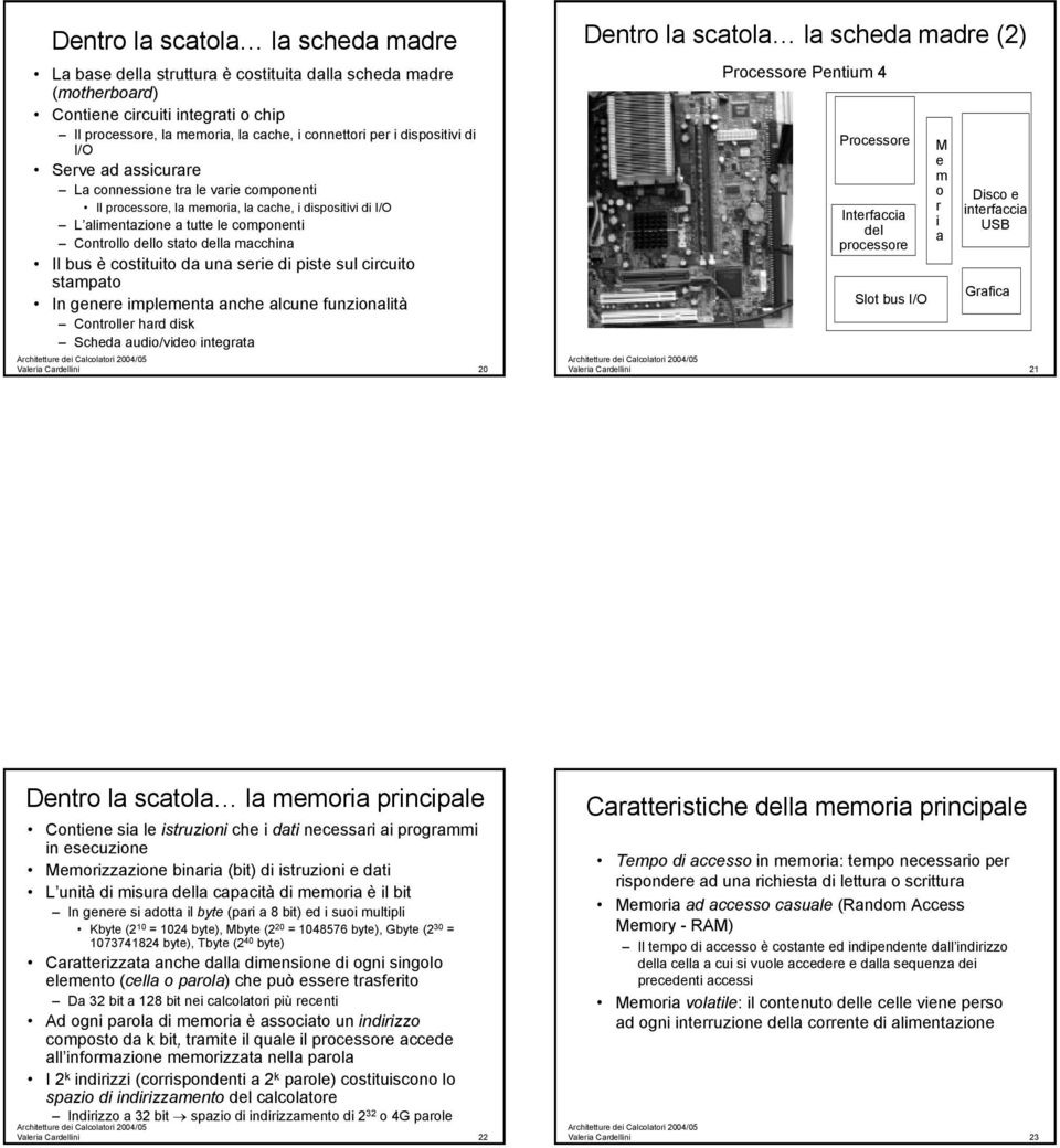 della macchina Il bus è costituito da una serie di piste sul circuito stampato In genere implementa anche alcune funzionalità Controller hard disk Scheda audio/video integrata Valeria Cardellini 20