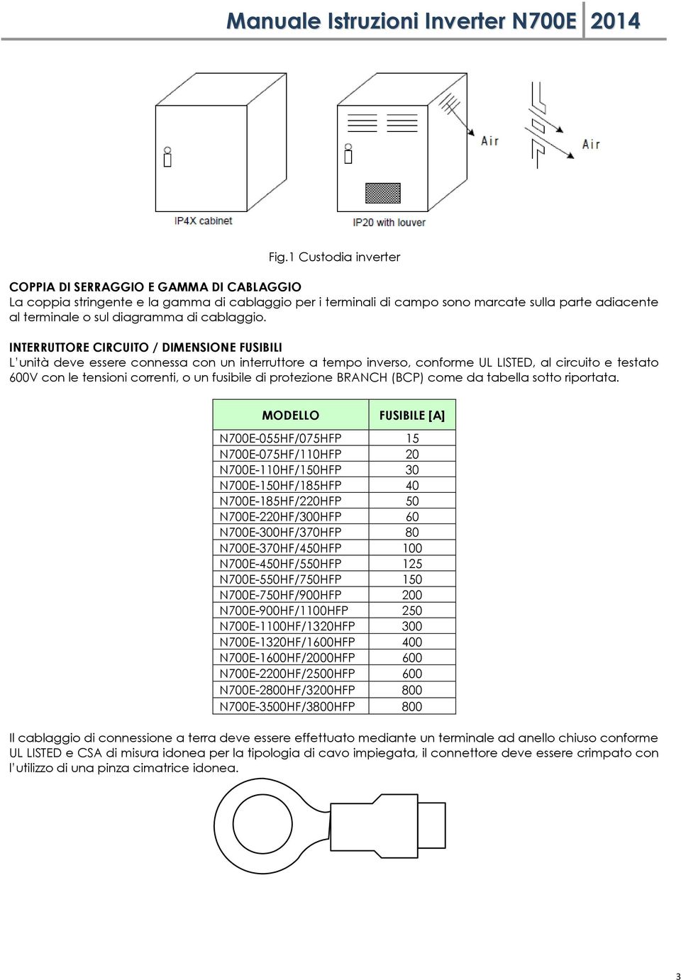 INTERRUTTORE CIRCUITO / DIMENSIONE FUSIBILI L unità deve essere connessa con un interruttore a tempo inverso, conforme UL LISTED, al circuito e testato 6V con le tensioni correnti, o un fusibile di