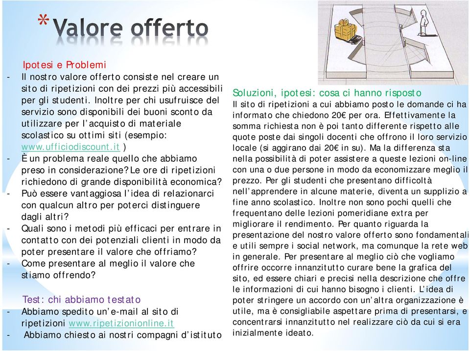 it ) - È un problema reale quello che abbiamo preso in considerazione? Le ore di ripetizioni richiedono di grande disponibilità economica?