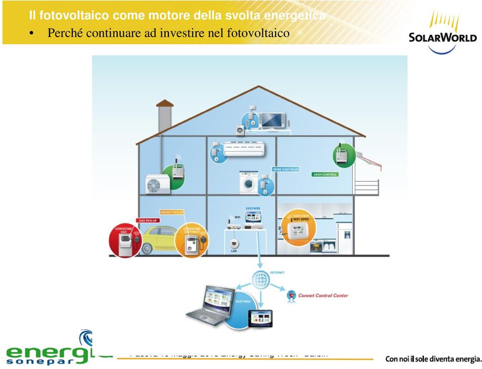 fotovoltaico Padova 16