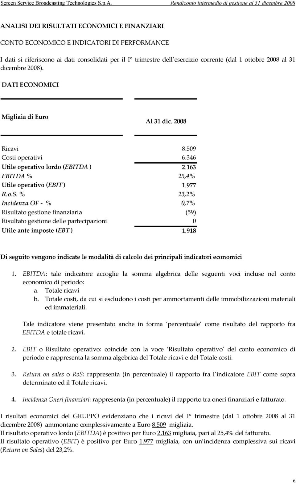 % 23,2% Incidenza OF - % 0,7% Risultato gestione finanziaria (59) Risultato gestione delle partecipazioni 0 Utile ante imposte (EBT ) 1.