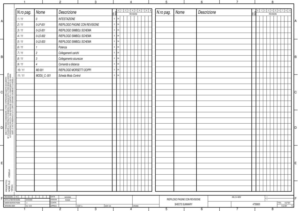 SIOLI SH 0 0 / 0-LS-00 RIPILOGO SIOLI SH 0 0 / Potenza 0 0 / ollegamenti carichi 0 0 / ollegamento sicurezze 0 0 9 / omando a distanza 0 0 0 / -00 RIPILOGO ORSTTI OPPI 0 0 PROGTTO: NO IL: TIPIO: NON