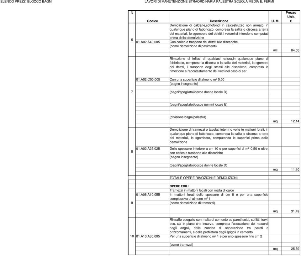 (come demolizione di pavimenti) mc 84,05 Rimozione di infissi di qualsiasi natura,in qualunque piano di fabbricato, comprese la discesa o la salita dei materiali, lo sgombro dei detriti, il trasporto