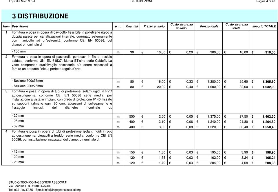 Quantità Prezzo 1 Fornitura e posa in opera di cavidotto flessibile in polietilene rigido a doppia parete per canalizzazioni interrate, corrugato esternamente con manicotto ad un'estremità, conforme