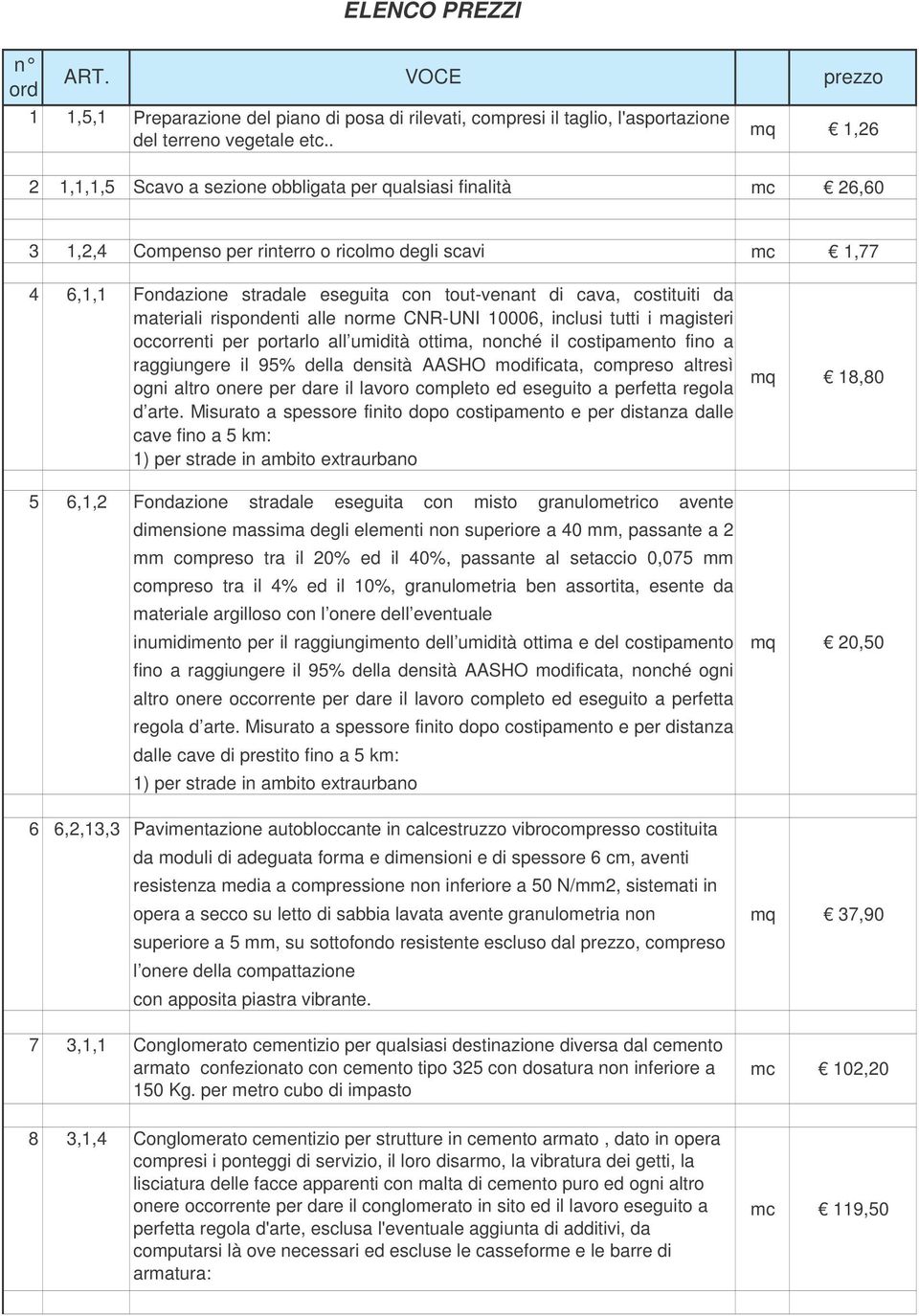 costituiti da materiali rispondenti alle norme CNR-UNI 10006, inclusi tutti i magisteri occorrenti per portarlo all umidità ottima, nonché il costipamento fino a raggiungere il 95% della densità