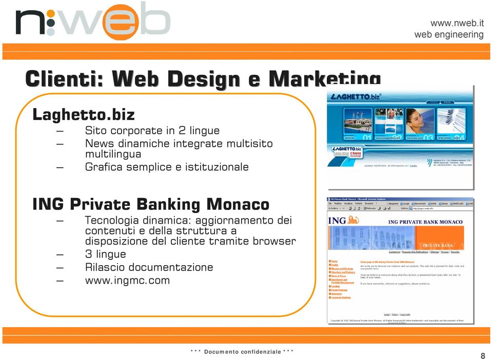 Grafica semplice e istituzionale ING Private Banking Monaco Tecnologia dinamica: