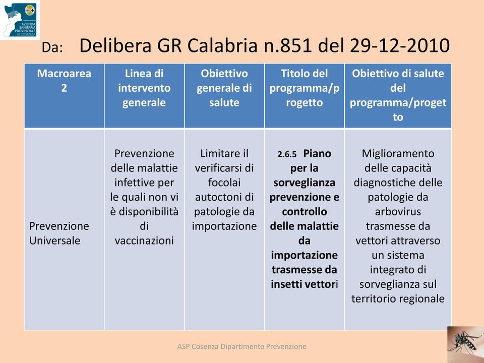 Prevenzione Universale Prevenzione delle malattie infettive per le quali non vi è disponibilità di vaccinazioni Limitare il verificarsi di focolai autoctoni di