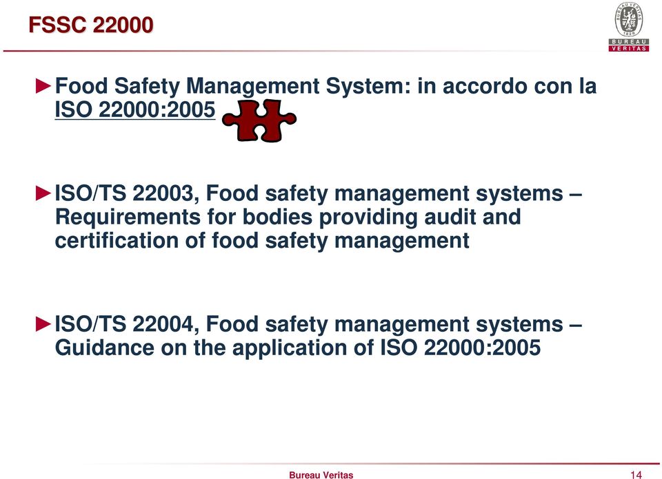 providing audit and certification of food safety management ISO/TS 22004,