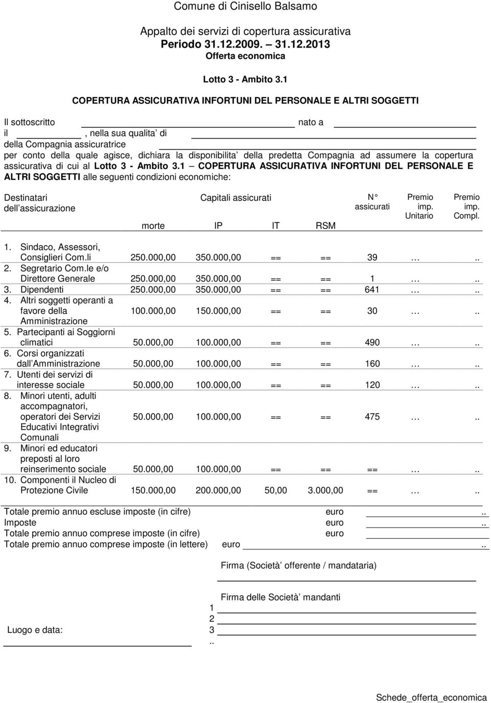 Unitario Premio imp. Compl.. Sindaco, Assessori, Consiglieri Com.li 50.000,00 350.000,00 == == 39. Segretario Com.le e/o Direttore Generale 50.000,00 350.000,00 == == 3. Dipendenti 50.000,00 350.000,00 == == 64 4.