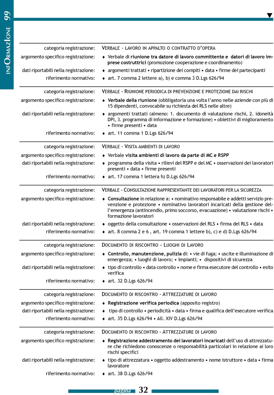 Lgs 626/94 VERBALE - RIUNIONE PERIODICA DI PREVENZIONE E PROTEZIONE DAI RISCHI Verbale della riunione (obbligatoria una volta l anno nelle aziende con più di 15 dipendenti, convocabile su richiesta