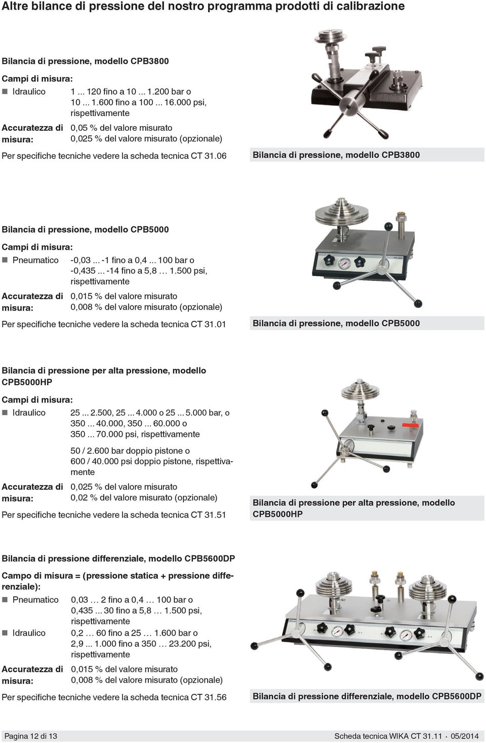 06 Bilancia di pressione, modello CPB3800 Bilancia di pressione, modello CPB5000 Campi di misura: Pneumatico Accuratezza di misura: -0,03... -1 fino a 0,4... 100 bar o -0,435... -14 fino a 5,8 1.