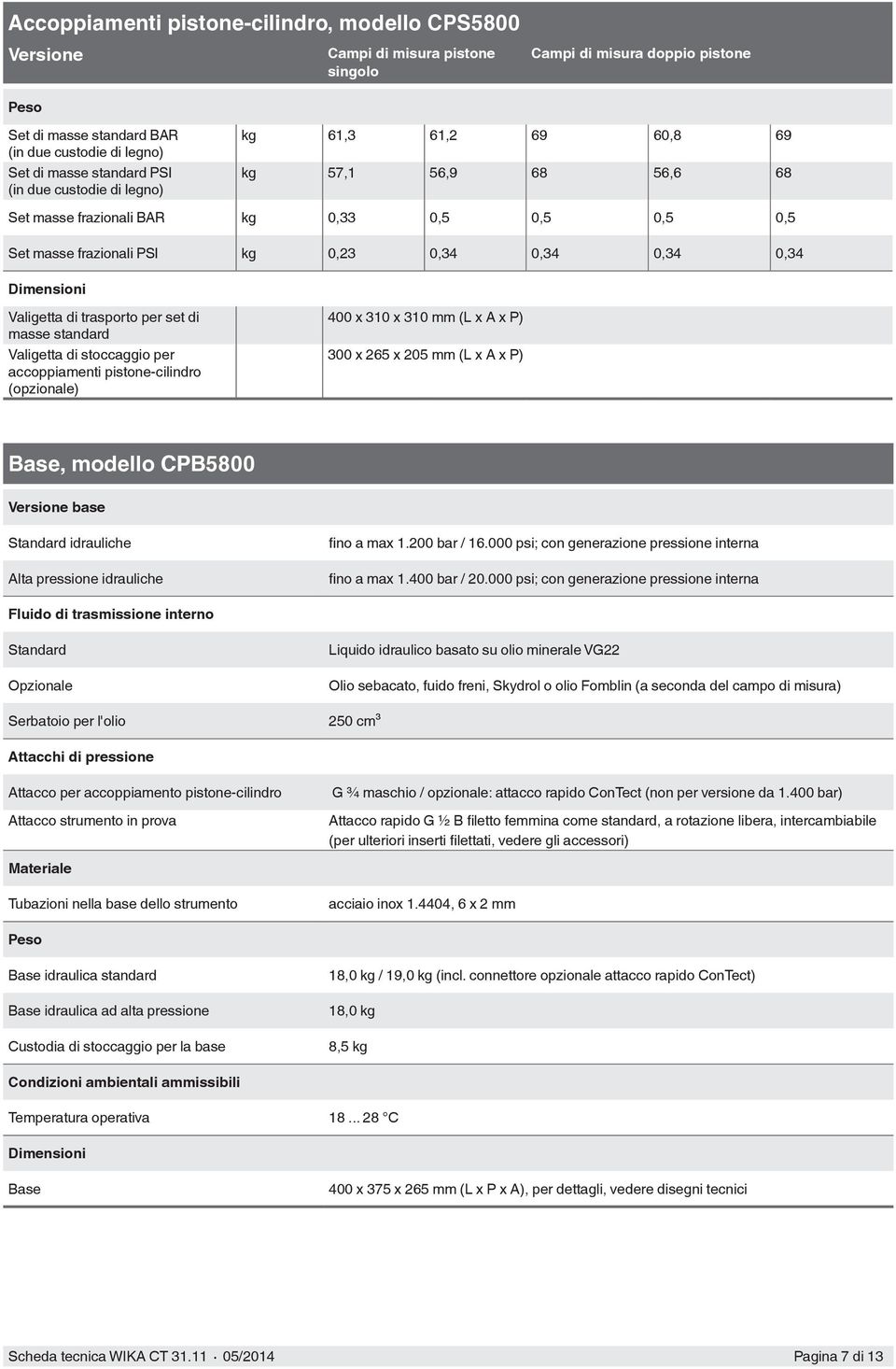 Valigetta di trasporto per set di masse standard Valigetta di stoccaggio per accoppiamenti pistone-cilindro (opzionale) 400 x 310 x 310 mm (L x A x P) 300 x 265 x 205 mm (L x A x P) Base, modello