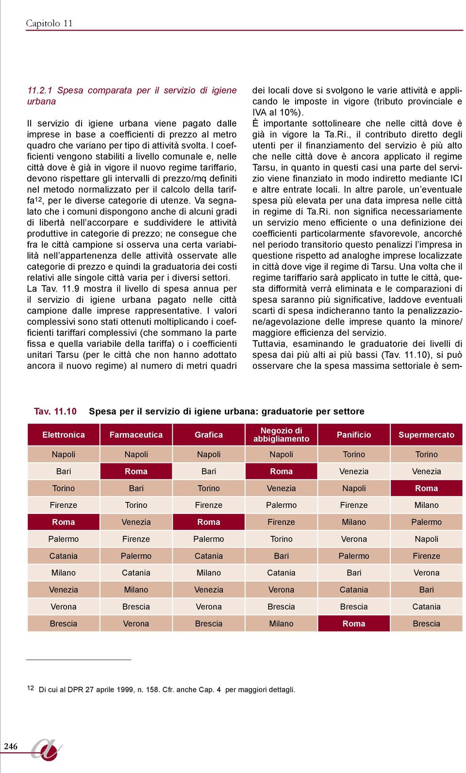 I coefficienti vengono stabiliti a livello comunale e, nelle città dove è già in vigore il nuovo regime tariffario, devono rispettare gli intervalli di prezzo/mq definiti nel metodo normalizzato per