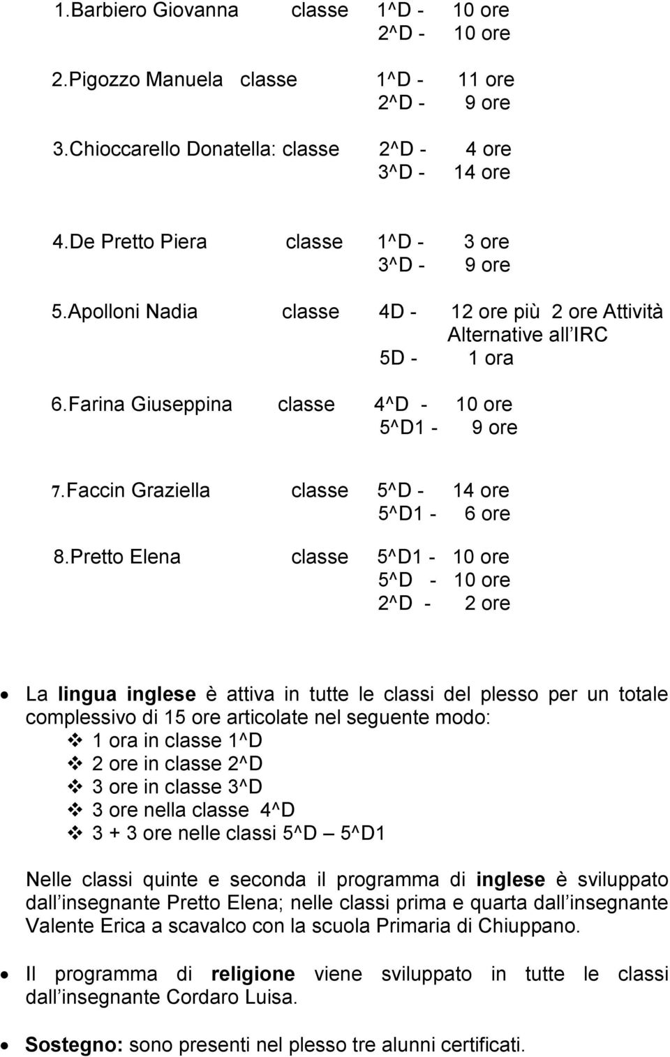 Faccin Graziella classe 5^D - 14 ore 5^D1-6 ore 8.